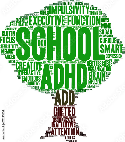 School ADHD Word Cloud on a white background. 