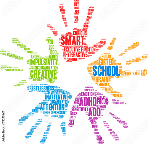 School ADHD Word Cloud on a white background. 