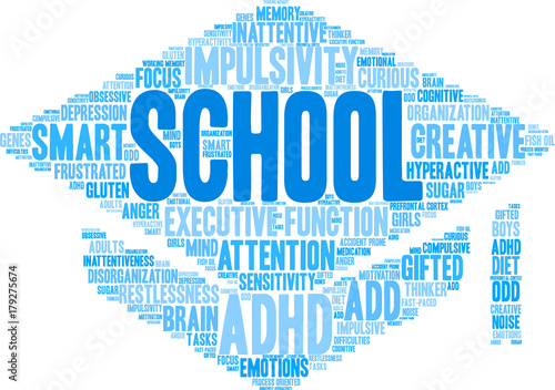 School ADHD Word Cloud on a white background. 