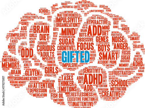 Gifted ADHD Word Cloud on a white background. 