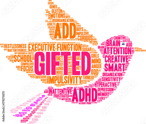 Gifted ADHD Word Cloud on a white background. 