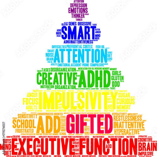 Gifted ADHD Word Cloud on a white background. 
