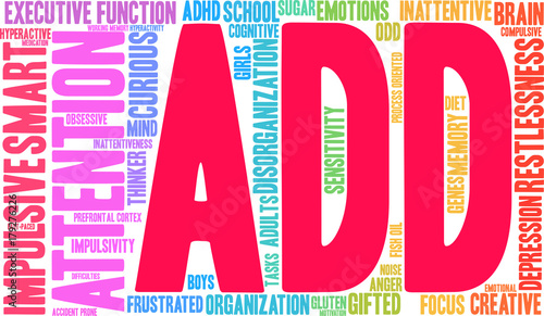 ADD ADHD Word Cloud on a white background. 