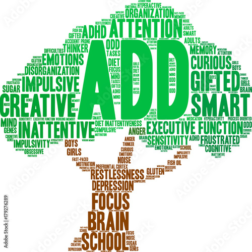 ADD ADHD Word Cloud on a white background. 