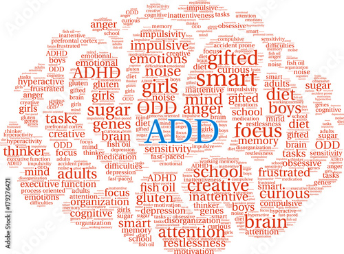 ADD ADHD Word Cloud on a white background. 