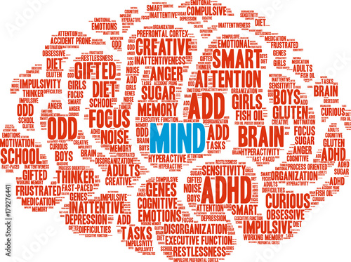 Mind ADHD Word Cloud on a white background. 