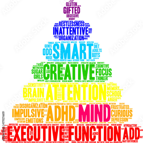 Mind ADHD Word Cloud on a white background. 