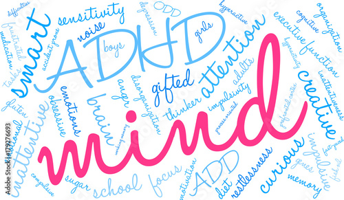 Mind ADHD Word Cloud on a white background. 
