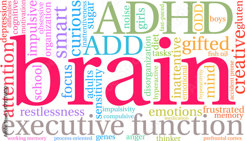 Brain ADHD Word Cloud on a white background. 