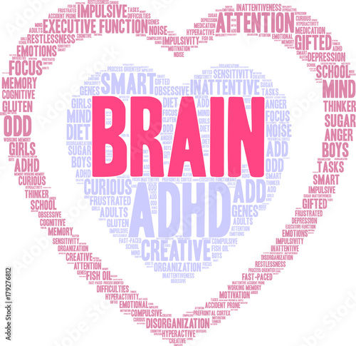 Brain ADHD Word Cloud on a white background. 
