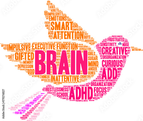 Brain ADHD Word Cloud on a white background. 