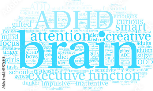 Brain ADHD Word Cloud on a white background. 