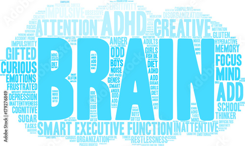 Brain ADHD Word Cloud on a white background. 