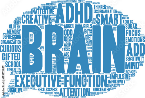 Brain Word Cloud on a white background. 