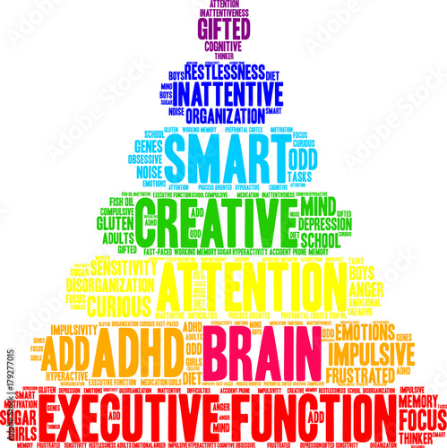 Brain ADHD Word Cloud on a white background. 