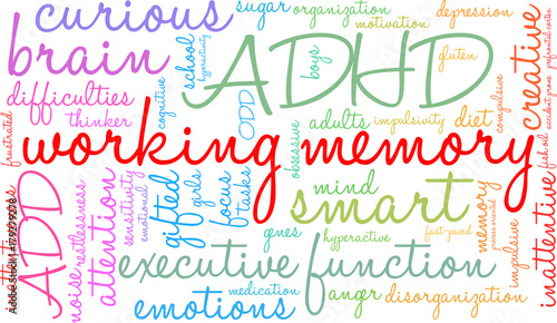 Working Memory ADHD word cloud on a white background. 