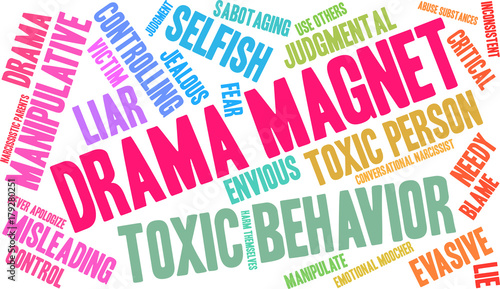 Drama Magnet Word Cloud on a white background. 