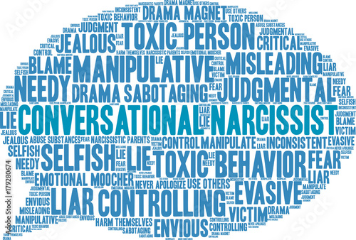 Conversational Narcissist Word Cloud