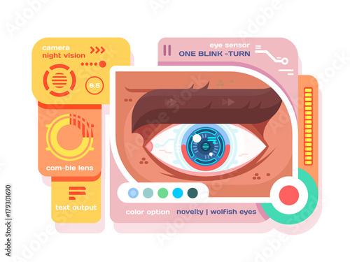 Technology in retina of eye flat