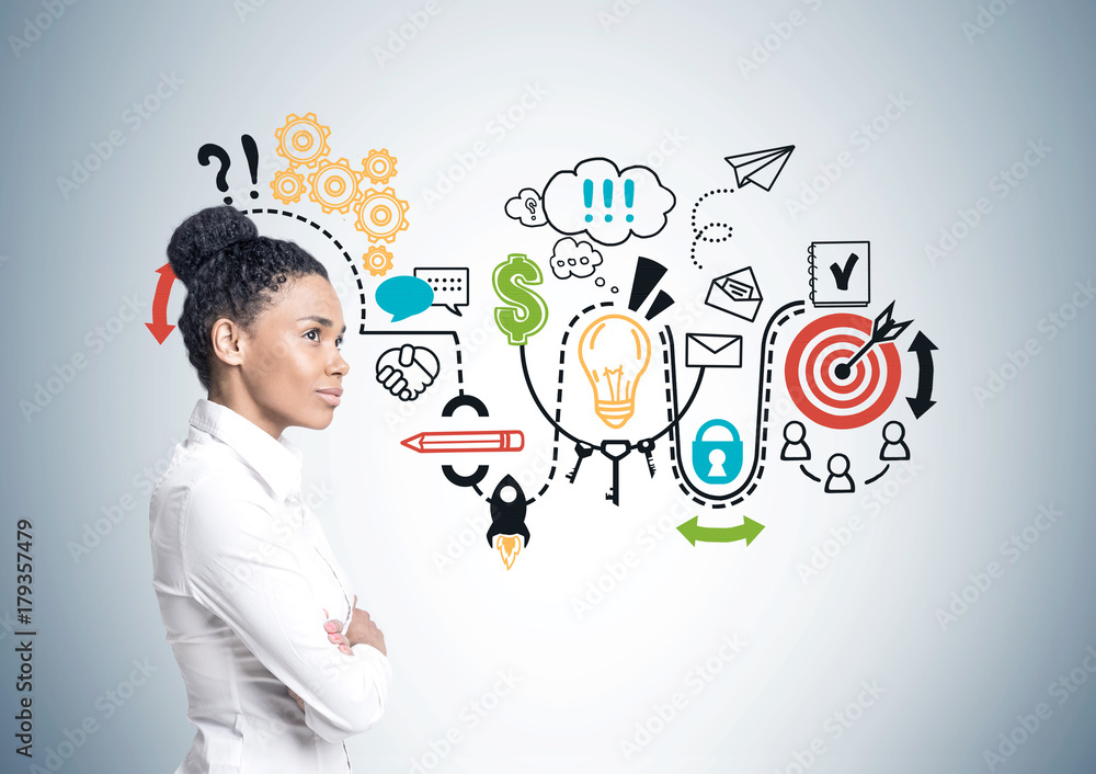 © ImageFlow - African American businesswoman, strategy