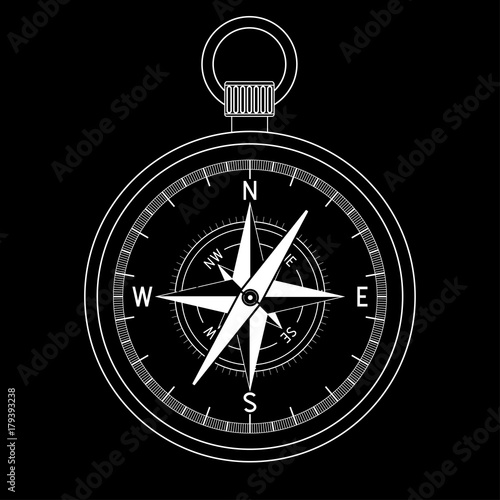 Compass. Navigation equipment