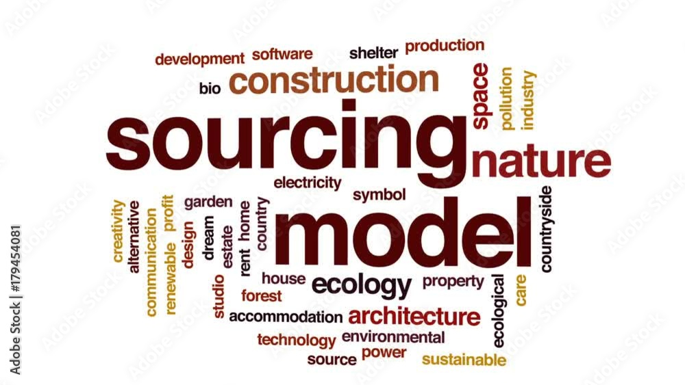 Sourcing model animated word cloud, text design animation. Sourcing model animated word cloud, text design animation.