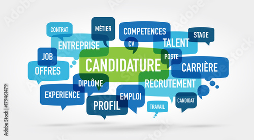 candidature