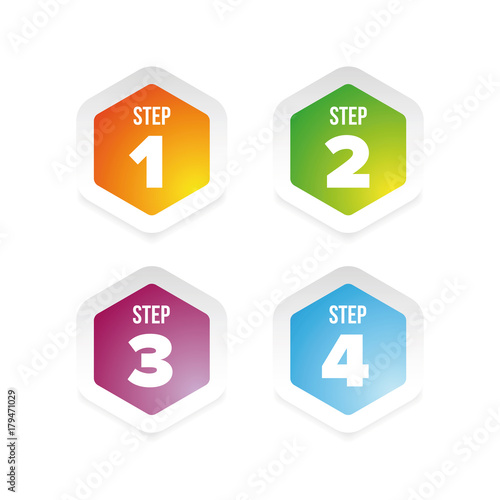 One Two Three Four steps label