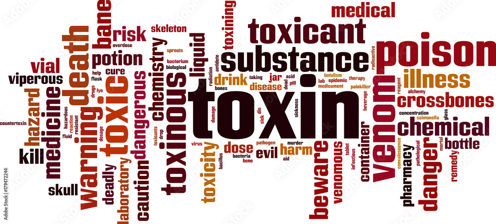 Toxin word cloud Toxin word cloud