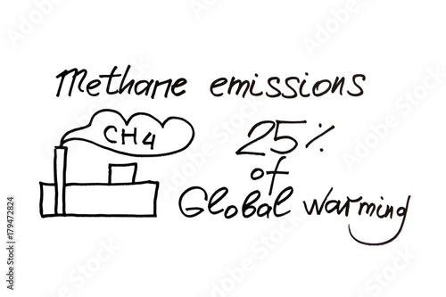 Methane emissions and global warming  scheme