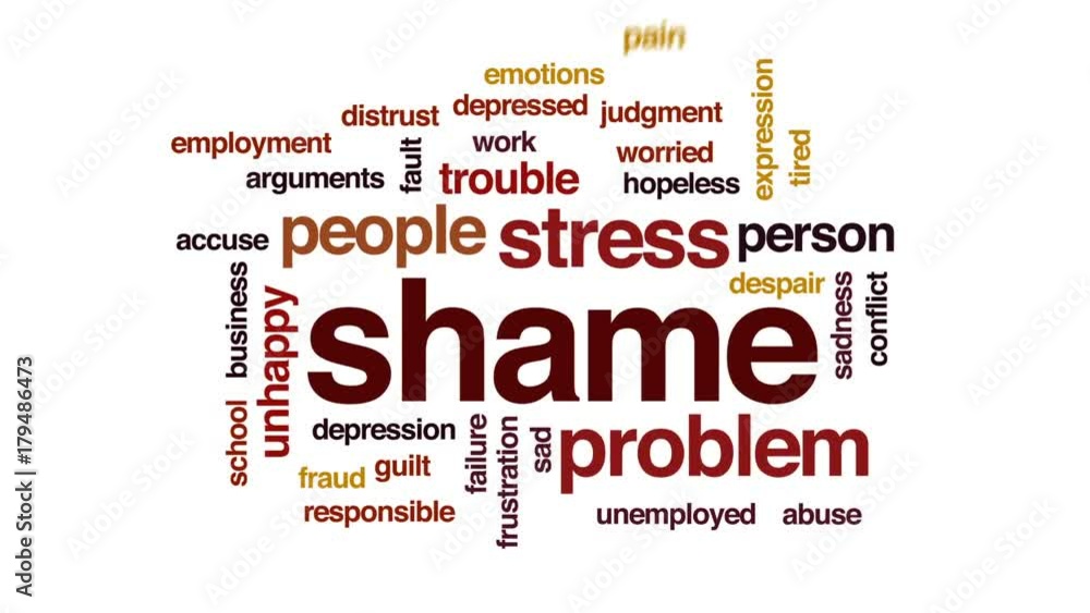 Shame animated word cloud, text design animation.
