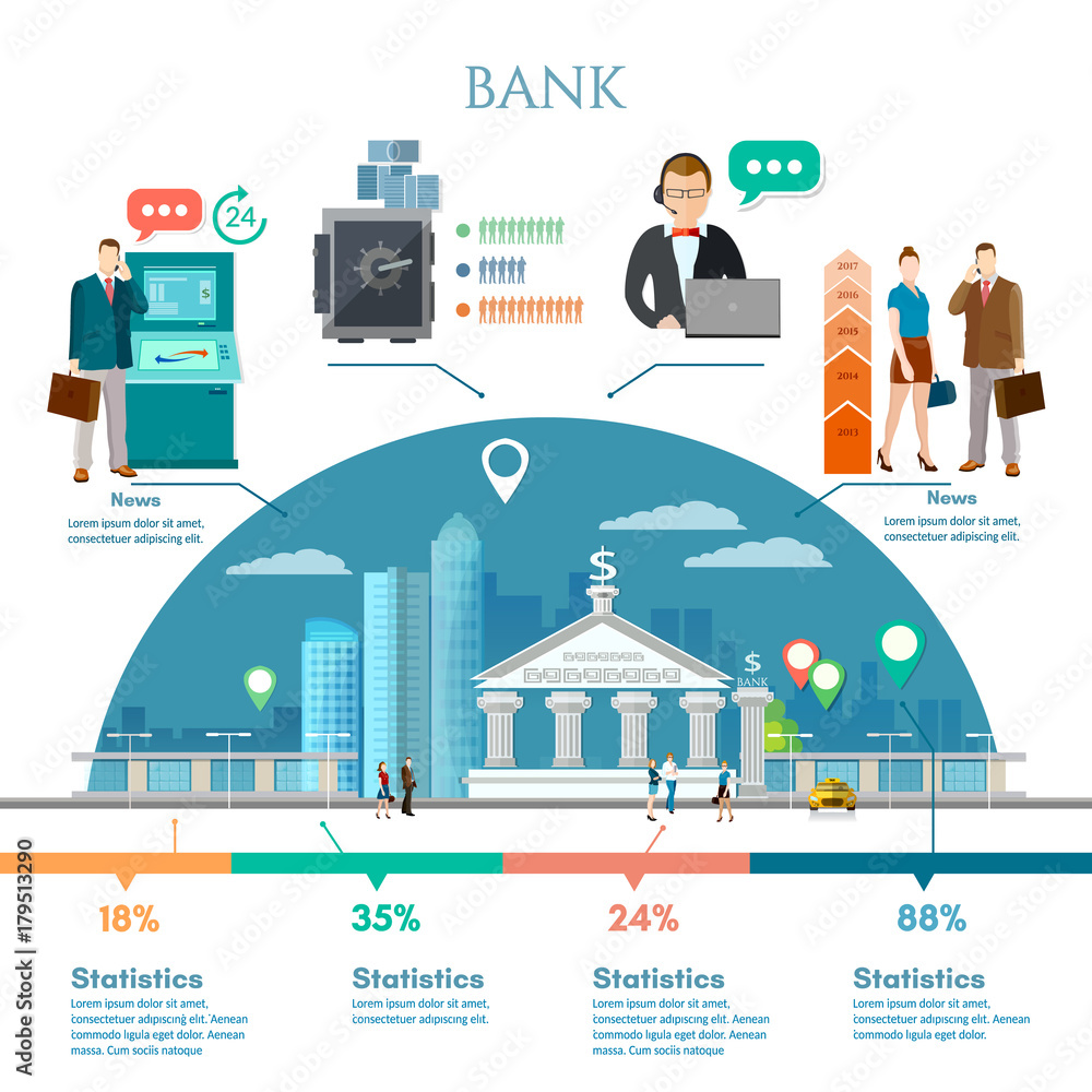Bank infographic, customers and staff people in bank interior, bank building with city skylines