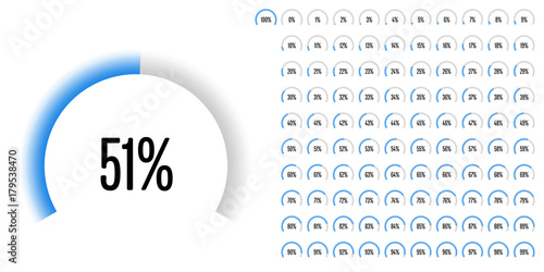 Set of circular sector percentage diagrams from 0 to 100 ready-to-use for web design, user interface (UI) or infographic - indicator with blue