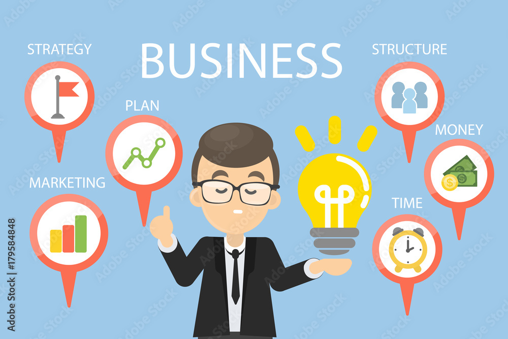Man planning business. Man planning business.