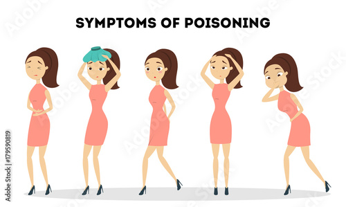 Symptoms of poisoning.