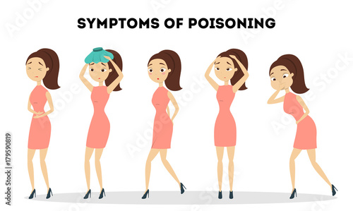 Symptoms of poisoning.