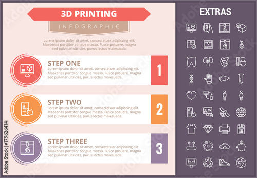 3D printing infographic timeline template, elements and icons. Infograph includes step number options, line icon set with 3D printer, products of 3D innovation technologies, printing machine etc.