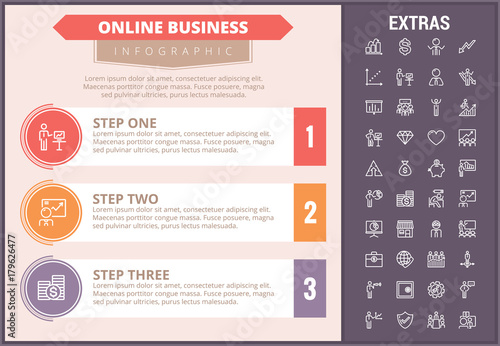 Online business infographic timeline template, elements and icons. Infograph includes step number options, line icon set with stack of money, online market, business worker, mobile shop etc.