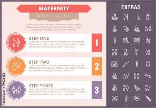 Maternity infographic timeline template, elements and icons. Infograph includes step number options, line icon set with pregnant woman, breast feeding, child care, reproductive technologies etc.