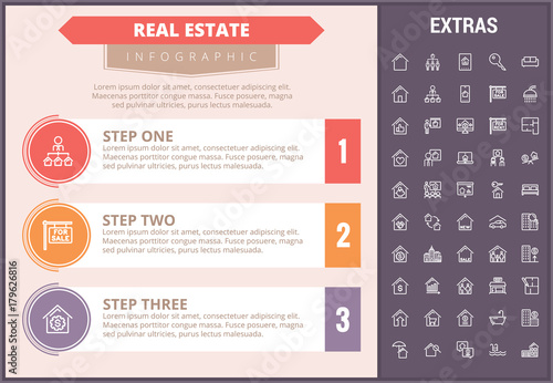 Real estate infographic timeline template, elements and icons. Infograph includes step number options, line icon set with real estate agent, architecture engineering, investment broker, realtor etc.