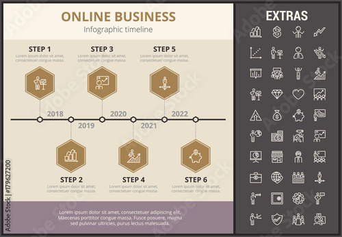 Online business infographic timeline template, elements and icons. Infograph includes step number options, line icon set with stack of money, online market, business worker, mobile shop etc.