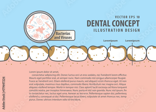 Layout Bacterias and viruses with dirty teeth illustration vector on blue background. Dental concept.