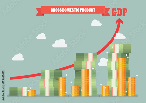 Gross domestic product