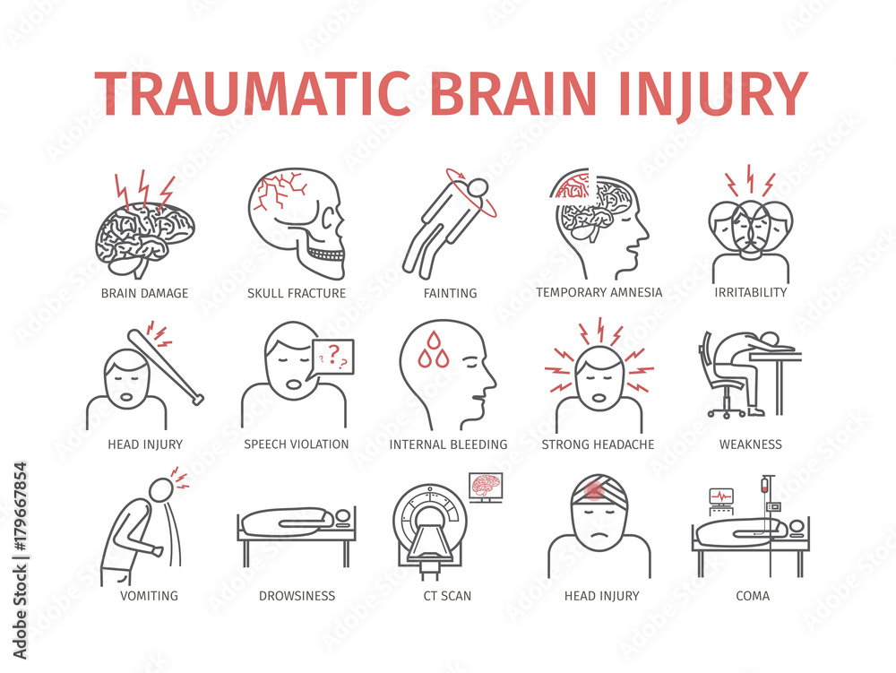 Traumatic brain injury line icon. Head Injury Treatment. Vector signs for web graphics.