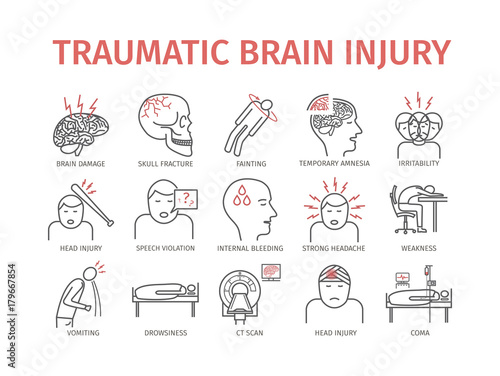 Traumatic brain injury line icon. Head Injury Treatment. Vector signs for web graphics.