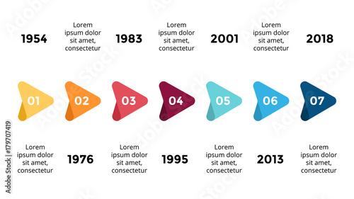 Vector arrows triangles timeline infographic, diagram chart, graph presentation. Business progress concept with 7 options, parts, steps, processes.