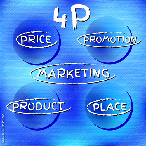 4p strategy business concept marketing infographic background