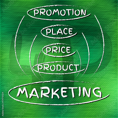 4p strategy business concept marketing infographic background