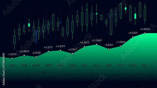 Annual report of financial statistics, business analytics schedule