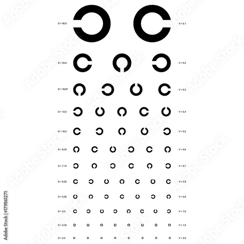 vector eye test chart. Visual acuity.